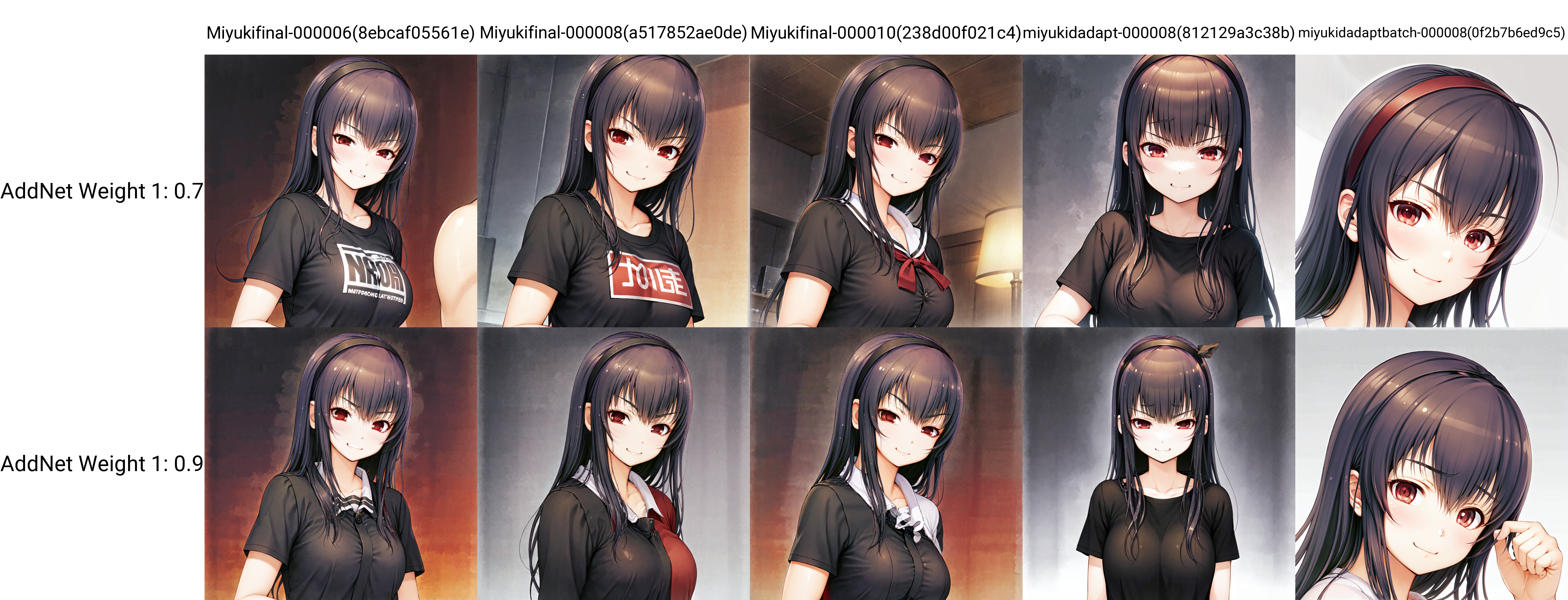 xyz_grid-0076-3793297954-Miyuki, red eyes, black hair, hairband, smirk, shirt, face focus.png